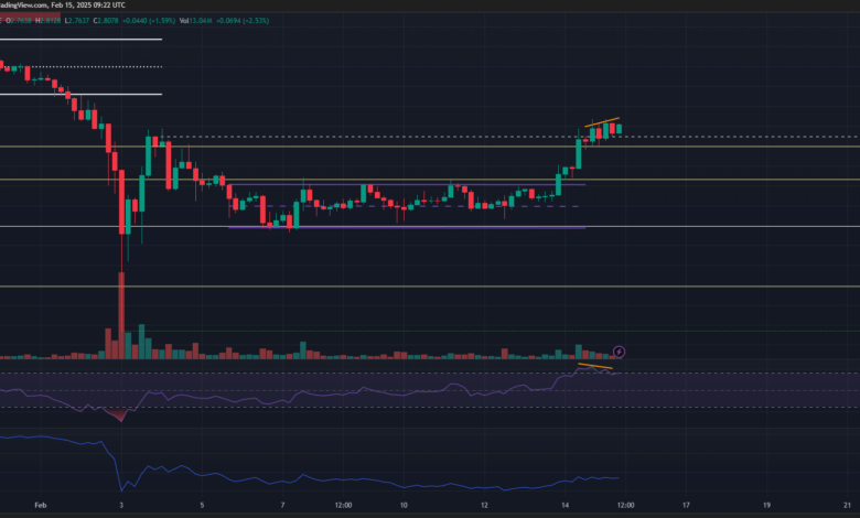 XRP Impact on Value
