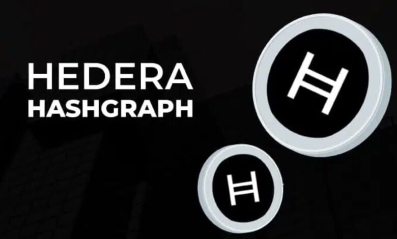 Hedera Hashgraph's AI & Blockchain