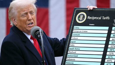 U.S.-China Trade War