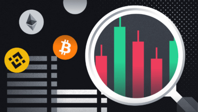 crypto price alerts